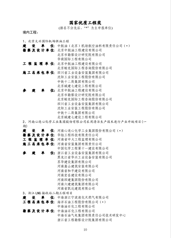 公司獲得國家優(yōu)質(zhì)工程獎(jiǎng)